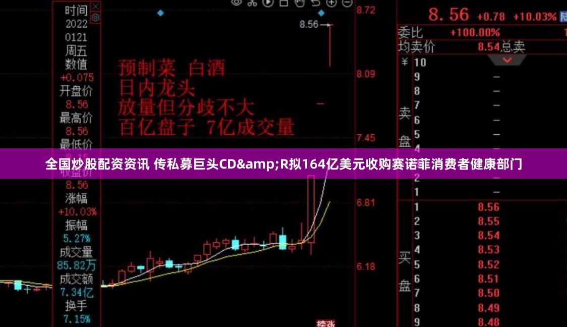 全国炒股配资资讯 传私募巨头CD&R拟164亿美元收购赛诺菲消费者健康部门