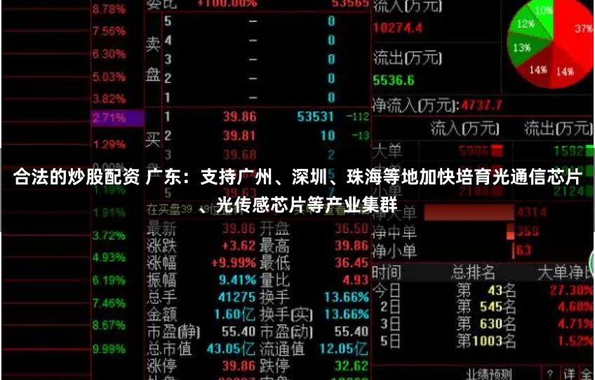 合法的炒股配资 广东：支持广州、深圳、珠海等地加快培育光通信芯片、光传感芯片等产业集群