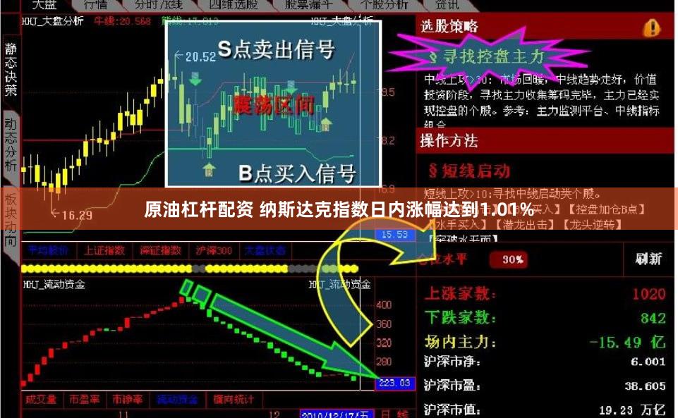 原油杠杆配资 纳斯达克指数日内涨幅达到1.01%