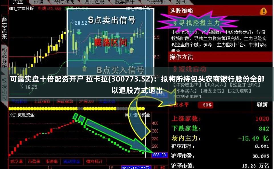 可靠实盘十倍配资开户 拉卡拉(300773.SZ)：拟将所持包头农商银行股份全部以退股方式退出